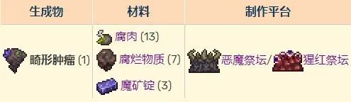 泰拉瑞亚灾厄模组中文版v1.4.1.5.1 安卓版 泰拉瑞亚灾厄模组中文版v1.4.1.5.1 安卓版