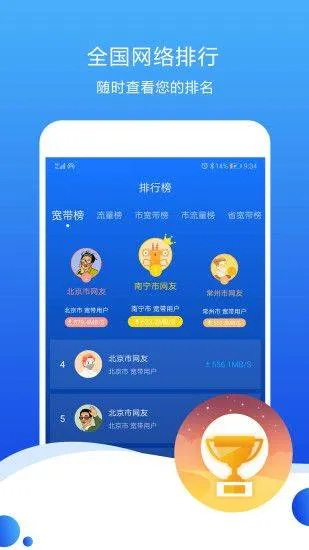 测速高手app v6.8.6