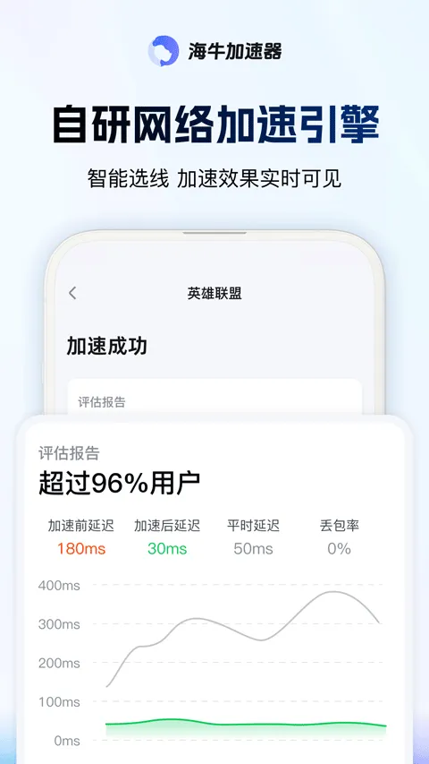 海牛加速器app v3.6.2