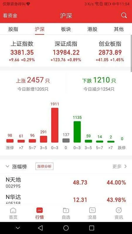 渤海证券综合app下载安装最新版 v9.5.3 最新版 渤海证券综合app下载安装最新版 v9.5.3 最新版