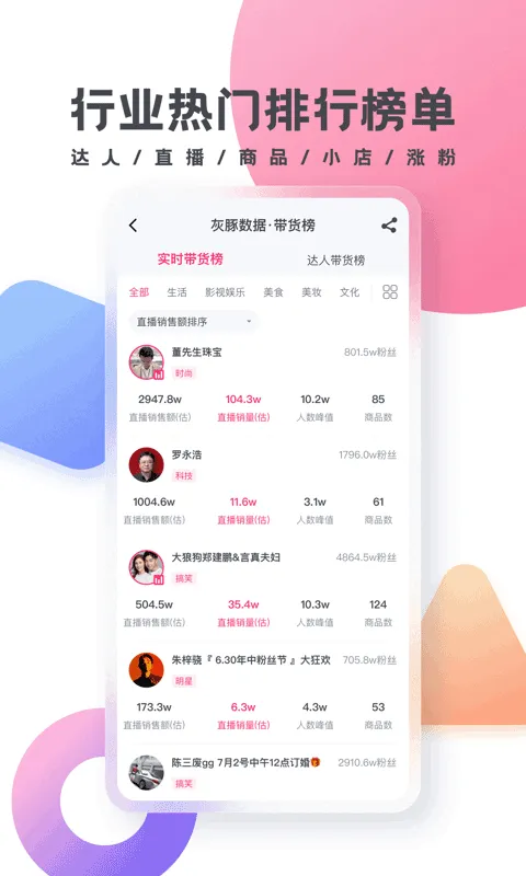 灰豚数据抖音版 v3.9.3安卓版