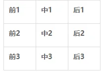 烽火之争官方版 v3.8.9 最新版