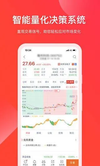 牛股王股票app v7.0.8安卓版