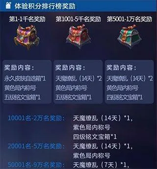 王者荣耀抢先服 v11.31.1.6安卓版