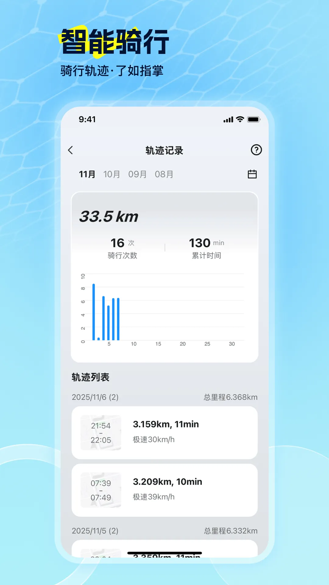 电动车智行app官方正版 v1.0.4 安卓版
