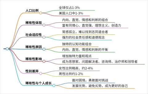 秘塔AI搜索app v2.6.8安卓版