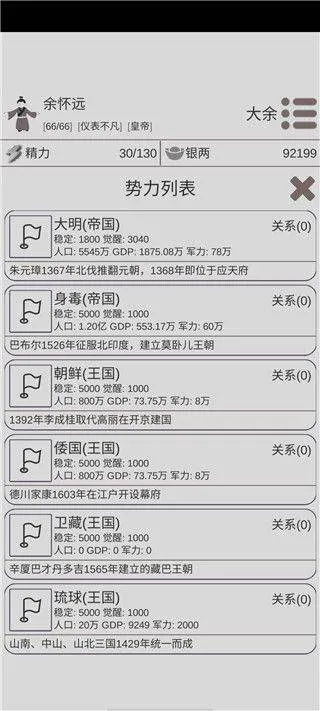 穿越人生模拟器官方正版 v1.1.4安卓版