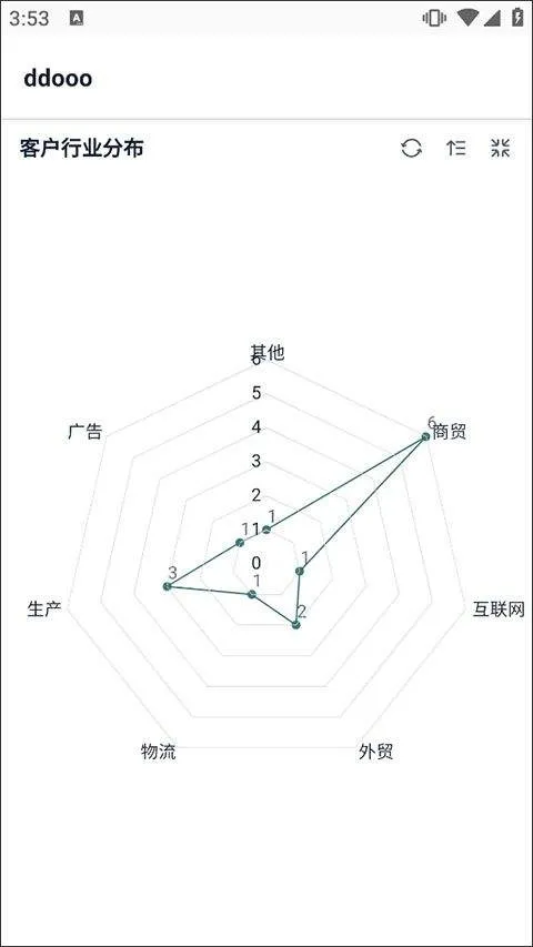 简道云app v0.0.2安卓版