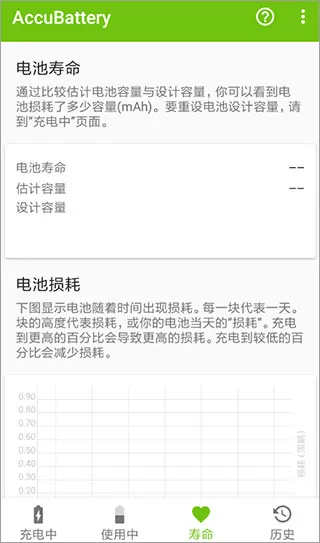 精准电量AccuBattery v2.1.8安卓版
