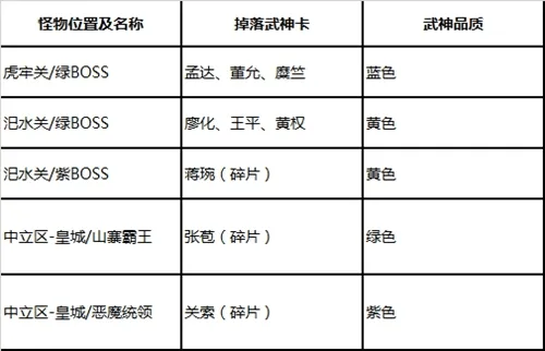 绿色征途小米版 v332.0.0安卓版