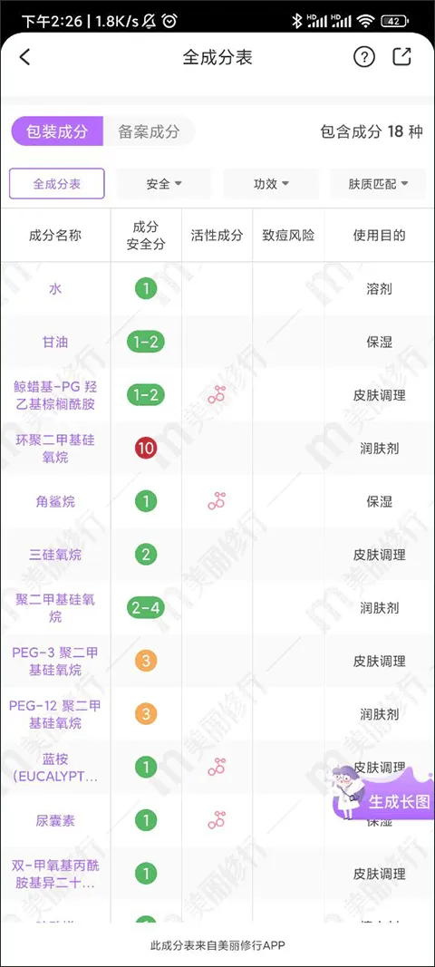 美丽修行app v9.6.0安卓版