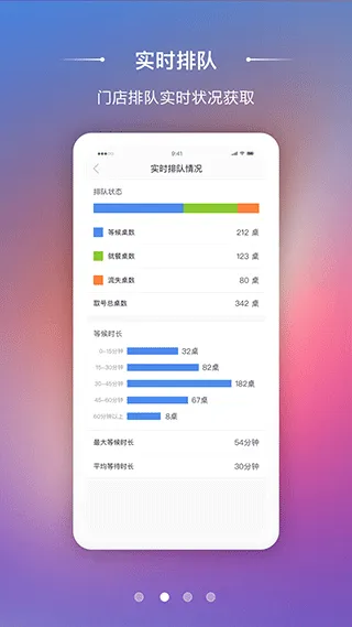 美味商家官方app v2.6.21安卓版