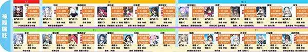 蔚蓝档案国际服(Blue Archive) v1.85.395771安卓版