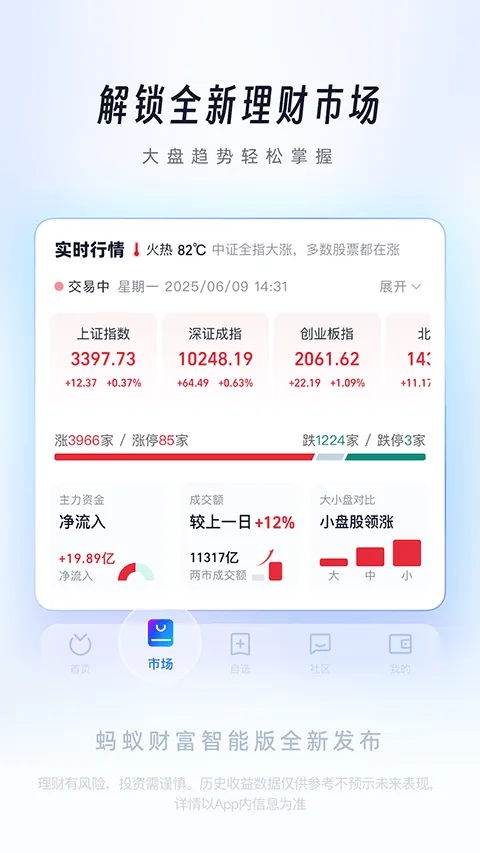 蚂蚁财富2026最新版 v9.2.1.8000官方版