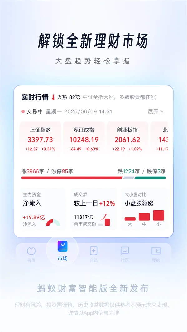 蚂蚁财富app最新版本 v9.2.0.8100 安卓版