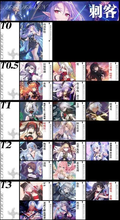 血族最新版 v4.935安卓版