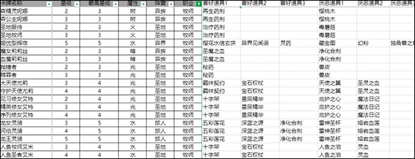 血族游戏 v4.885 最新版 血族游戏 v4.885 最新版
