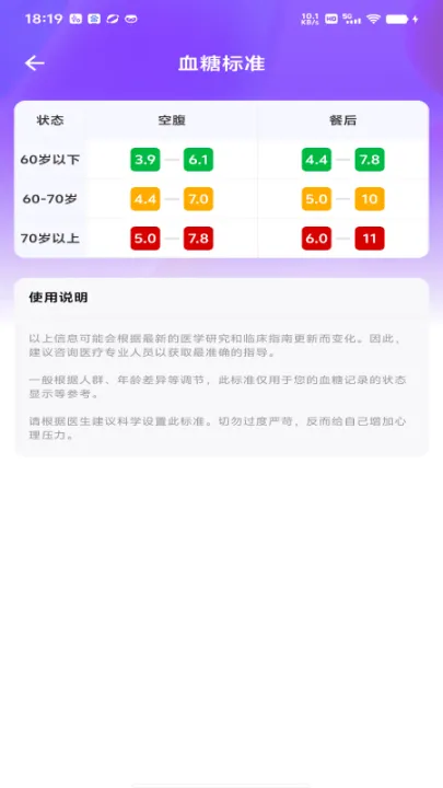 血糖血压仪手机版app v1.0.1 最新版 血糖血压仪手机版app v1.0.1 最新版