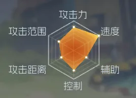 街机恐龙手游官方版v1.3.4 最新版 街机恐龙手游官方版v1.3.4 最新版