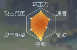 街机恐龙手游官方版v1.3.4 最新版 街机恐龙手游官方版v1.3.4 最新版