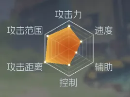 街机恐龙手游官方版v1.3.4 最新版 街机恐龙手游官方版v1.3.4 最新版