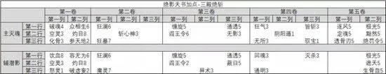 诛仙手游国际版 v2.1062.1安卓版