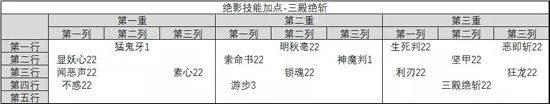 诛仙手游国际版 v2.1062.1安卓版