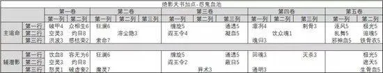 诛仙手游国际版 v2.1062.1安卓版