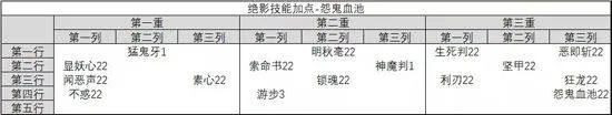诛仙手游国际版 v2.1062.1安卓版