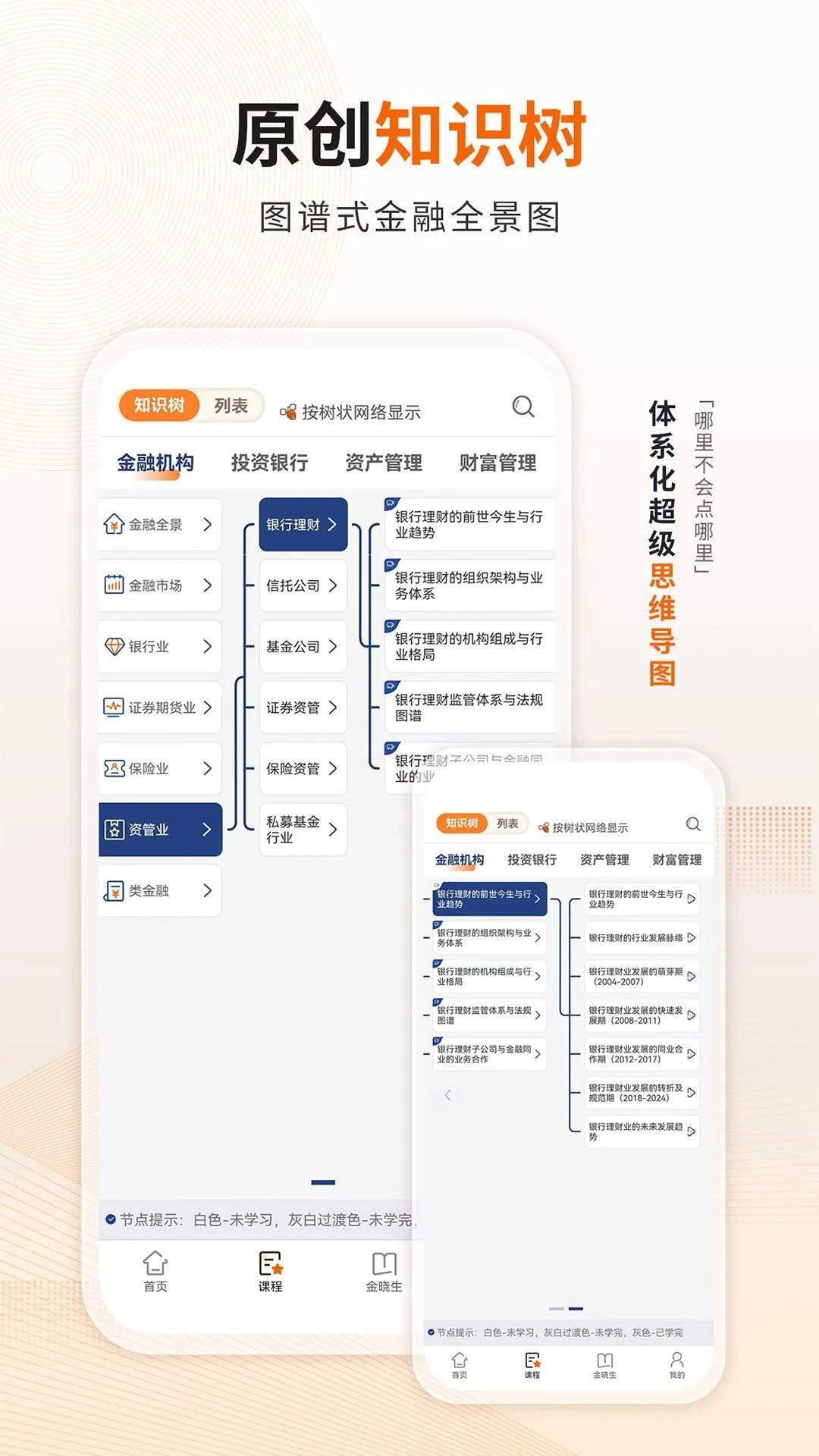 资管云app 资管云app