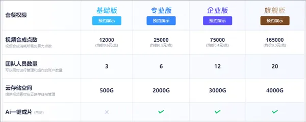 超级编导app v1.6.4安卓版
