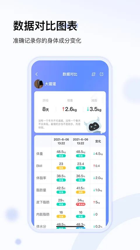 轻牛健康app v4.12.0安卓版