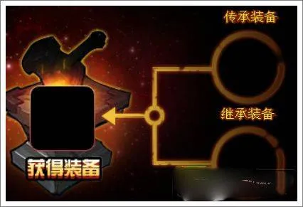 造梦西游4应用宝 v3.0.1.5 最新版 造梦西游4应用宝 v3.0.1.5 最新版