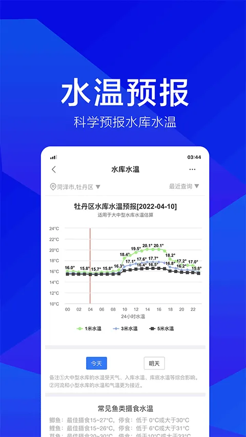 野钓之家app v2.0.4安卓版