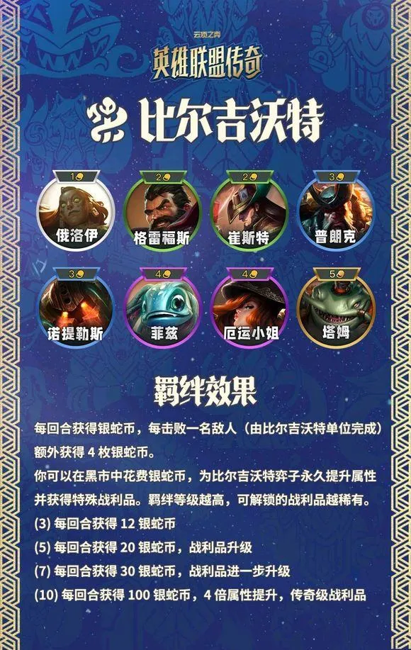 金铲铲之战美测服 v16.7.7560165安卓版