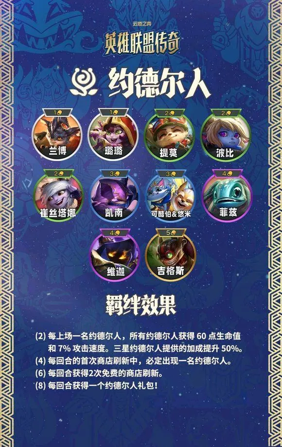金铲铲之战美测服 v16.7.7560165安卓版