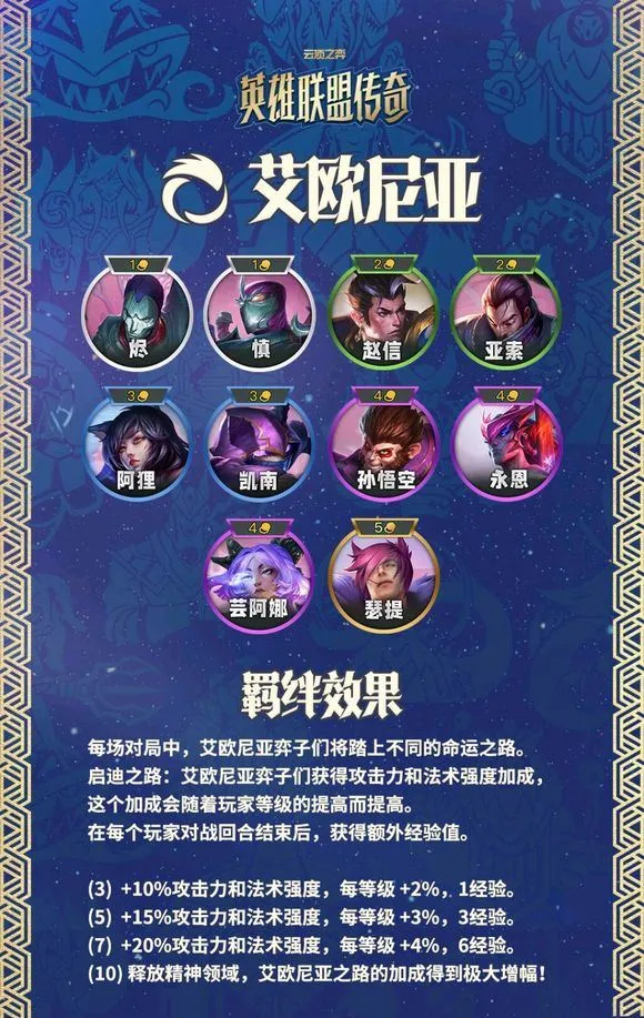 金铲铲之战美测服 v16.8.7615934安卓版