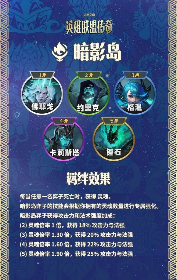 金铲铲之战美测服 v16.8.7615934安卓版