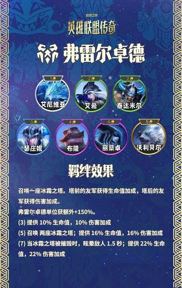 金铲铲之战美测服 v16.8.7615934安卓版