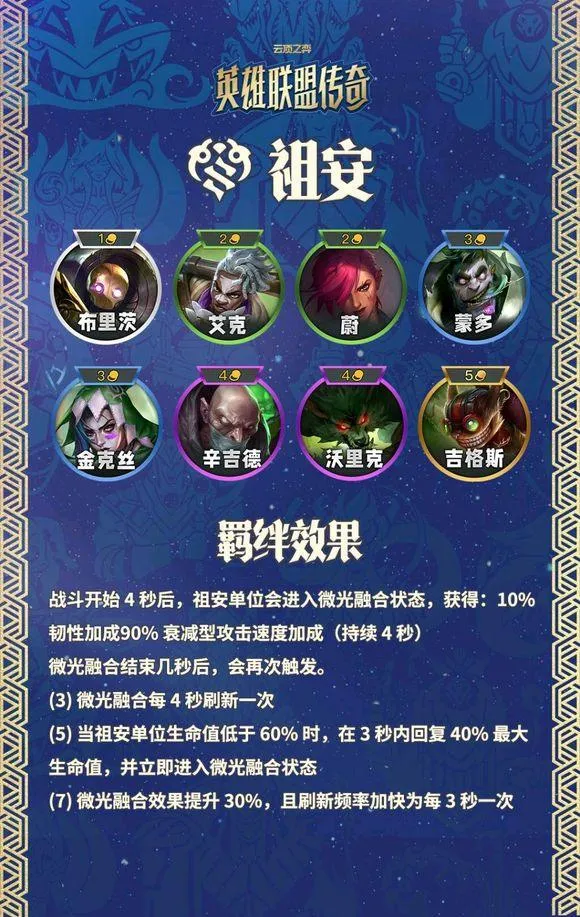 金铲铲之战美测服 v16.8.7615934安卓版