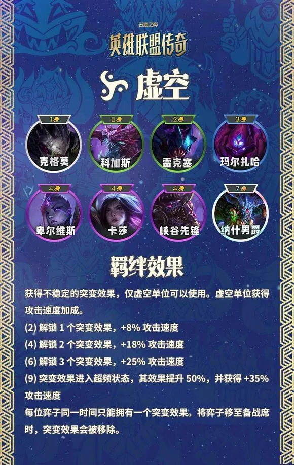 金铲铲之战美测服 v16.8.7615934安卓版