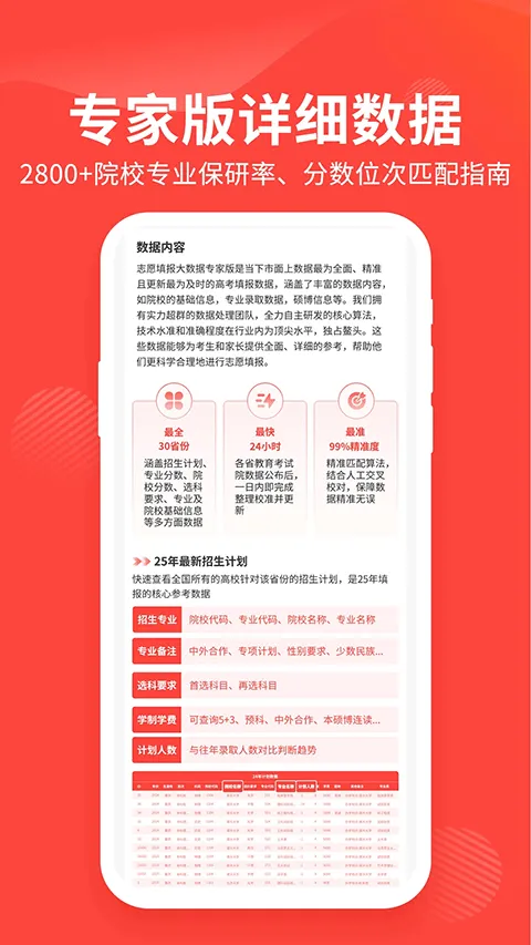 阳光高考网2026最新版 v2.2.5安卓版