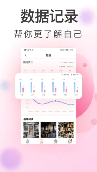 青柚大姨妈记录官方版 v5.9.0307.596安卓版