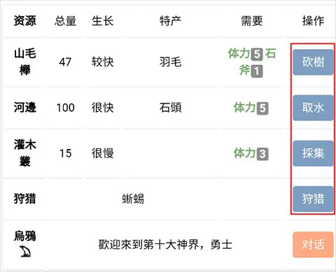 饥饿的英灵殿手游 v1.0 安卓版 饥饿的英灵殿手游 v1.0 安卓版