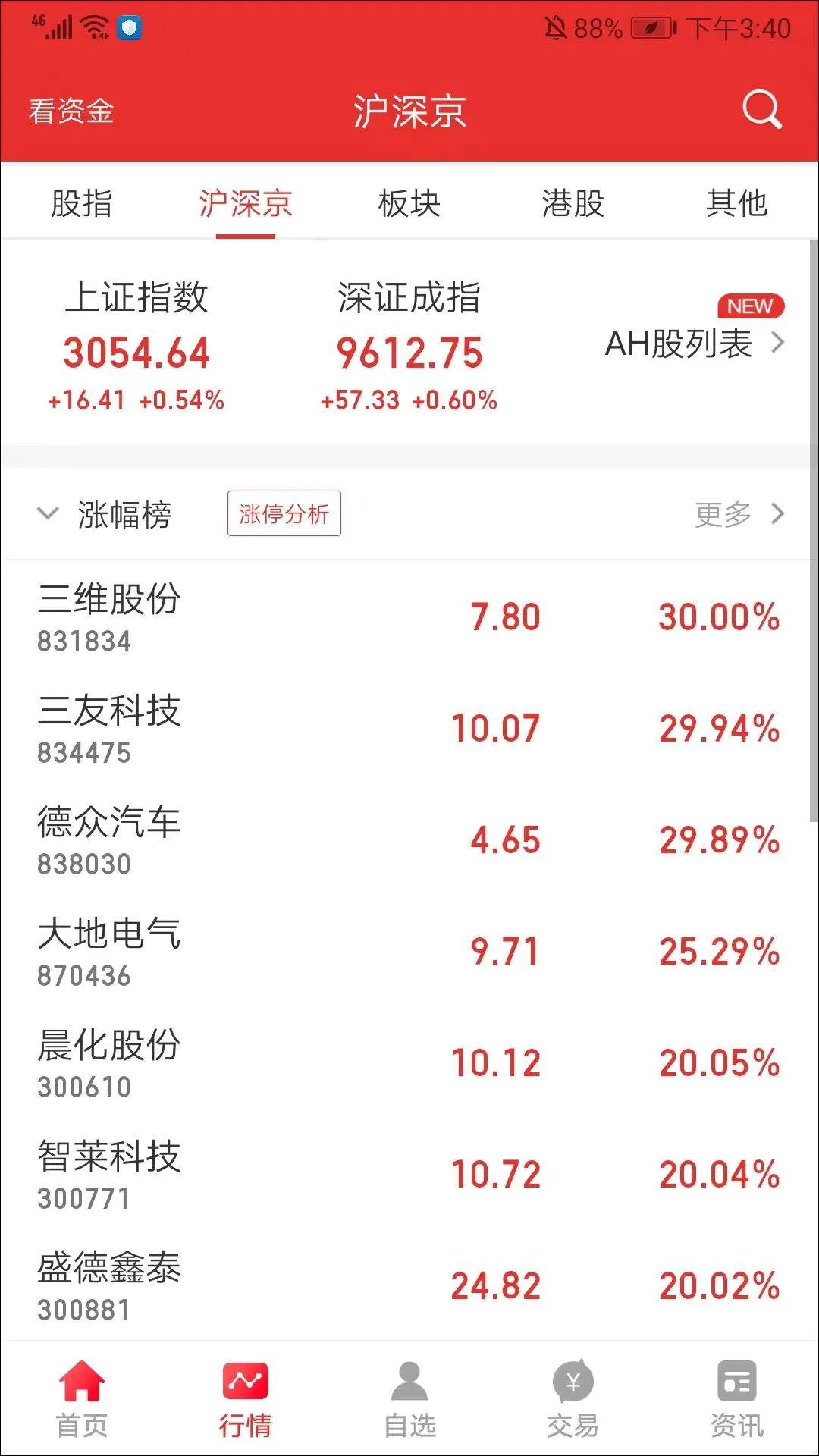 麦高同花顺app手机版 v9.04.05安卓版