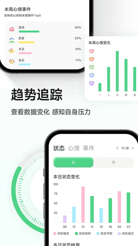 FeelFlow v1.6.0官方版