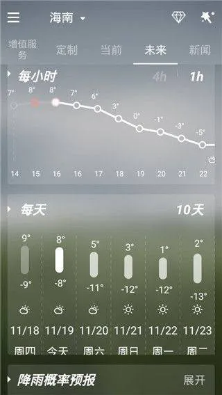 go天气ex最新版 v6.163安卓版