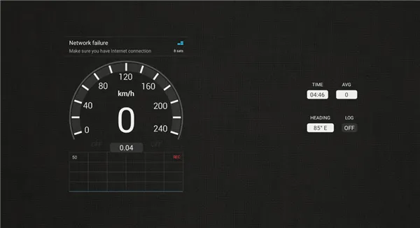 gps测速仪app(SpeedView) v3.3.2