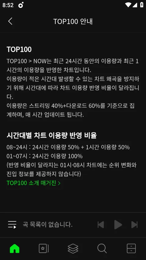 melon官方正版 v6.19.2.1