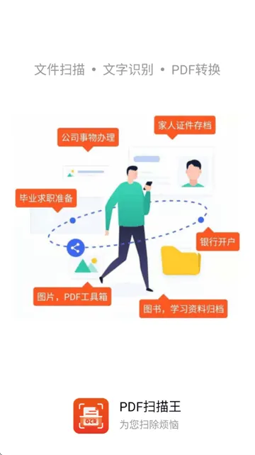 PDF扫描王免费版 PDF扫描王免费版